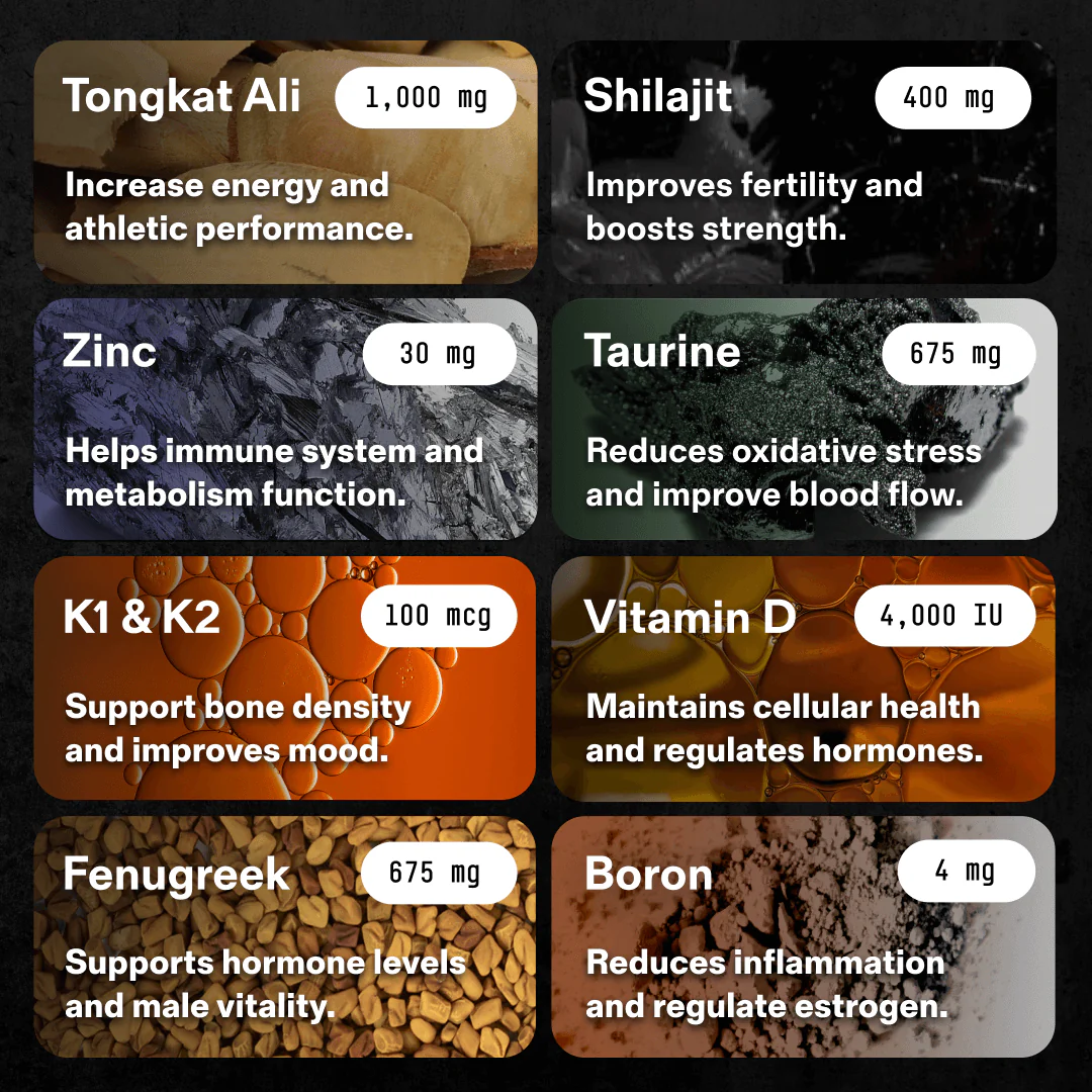 Natural Testosterone Support - Image 5